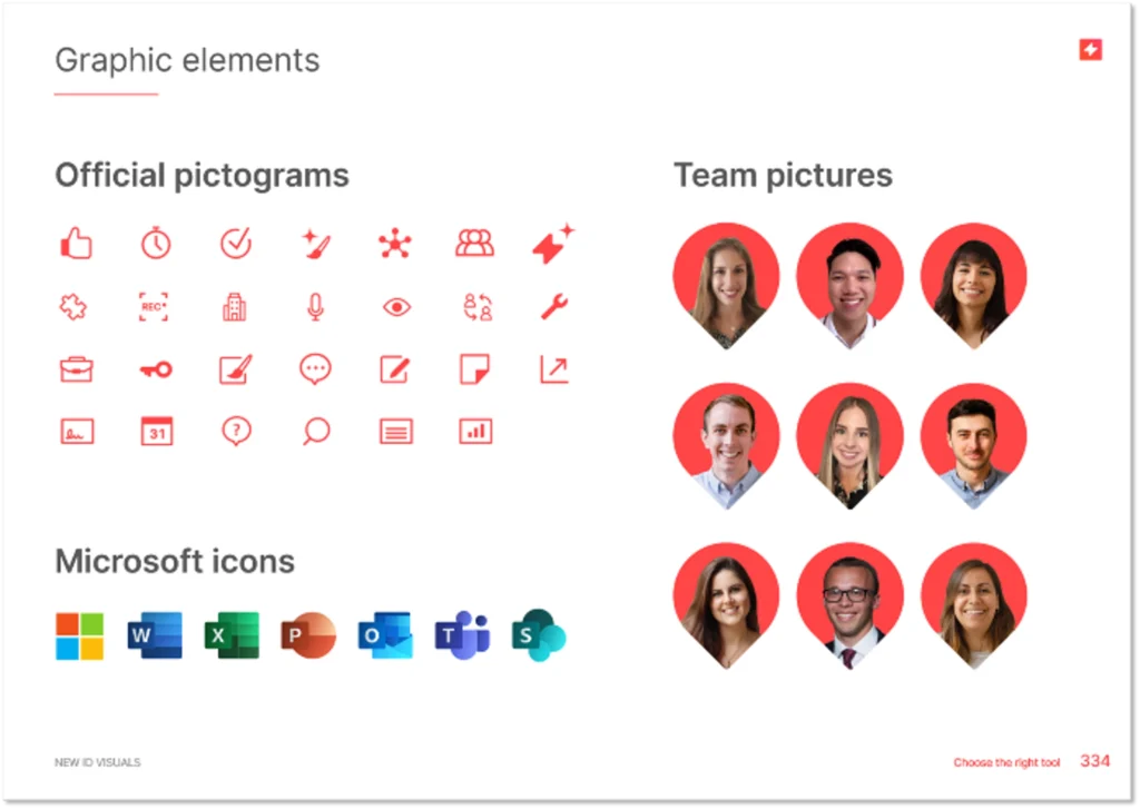 Update PowerPoint template slide template