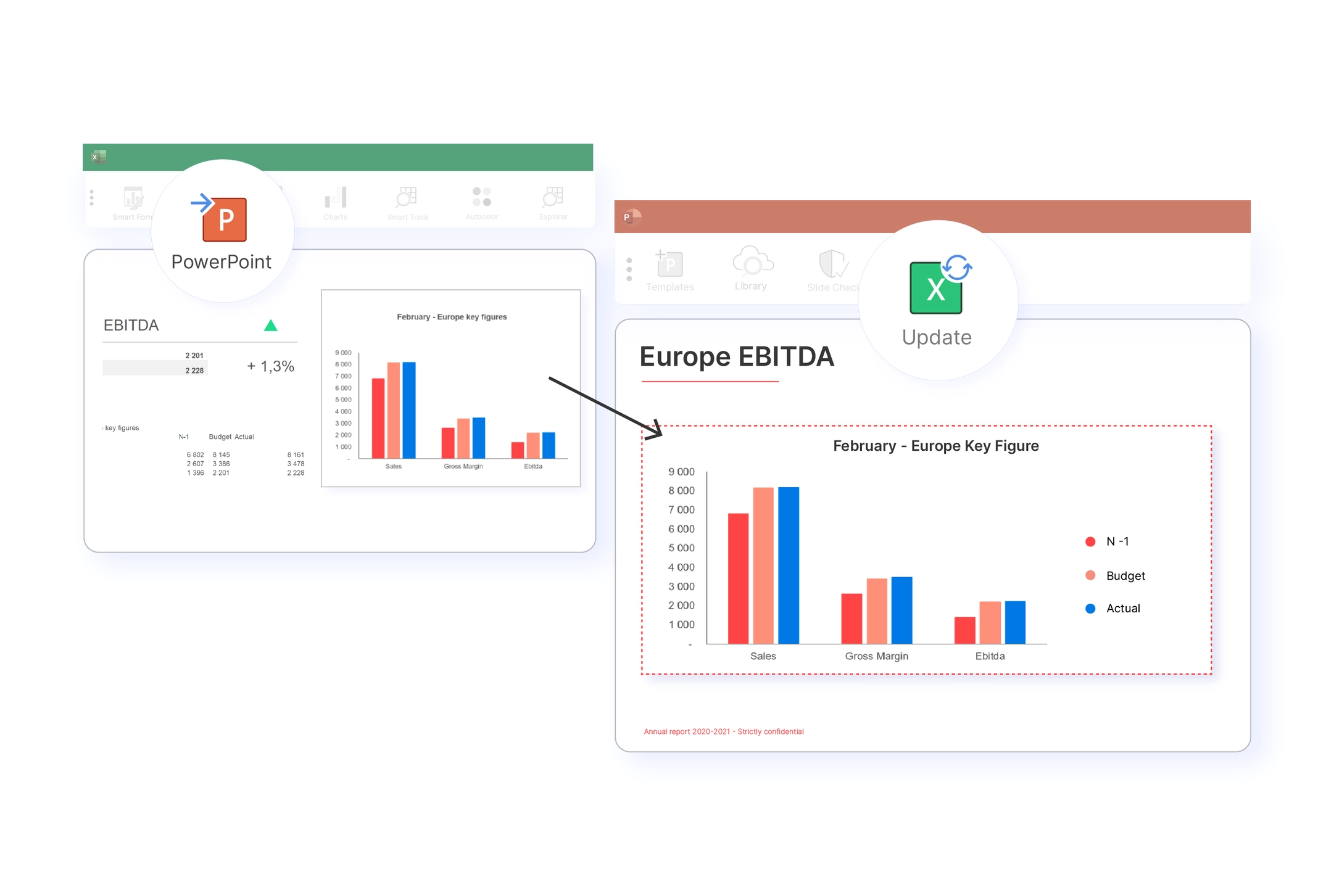 UpSlide's Excel to PowerPoint Link is simple, user-friendly and dynamic