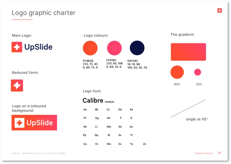 A PowerPoint slide explaining UpSlide's new graphic charter