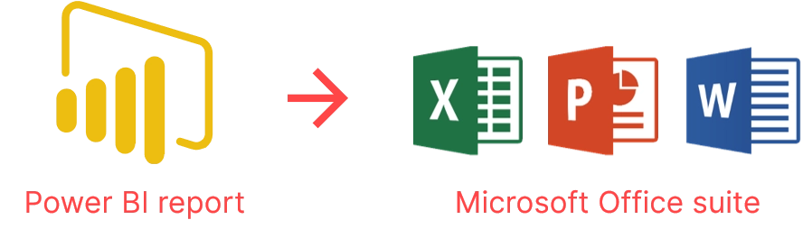 A digram showing Power BI data feeding into Microsoft 365 suite