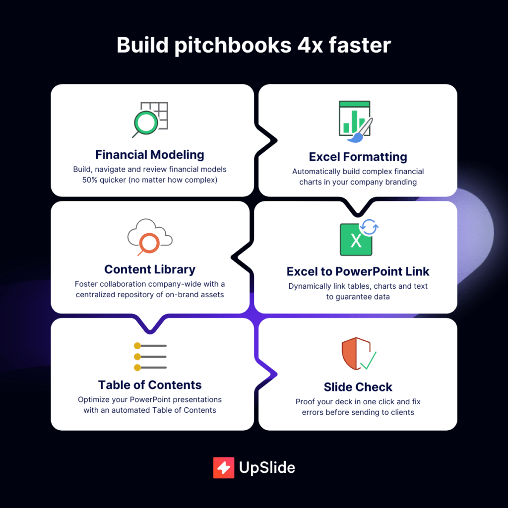 How to build pitchbooks faster with UpSlide