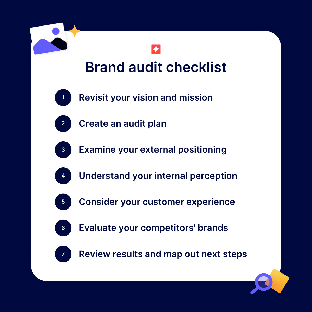 Financial brand auditing checklist