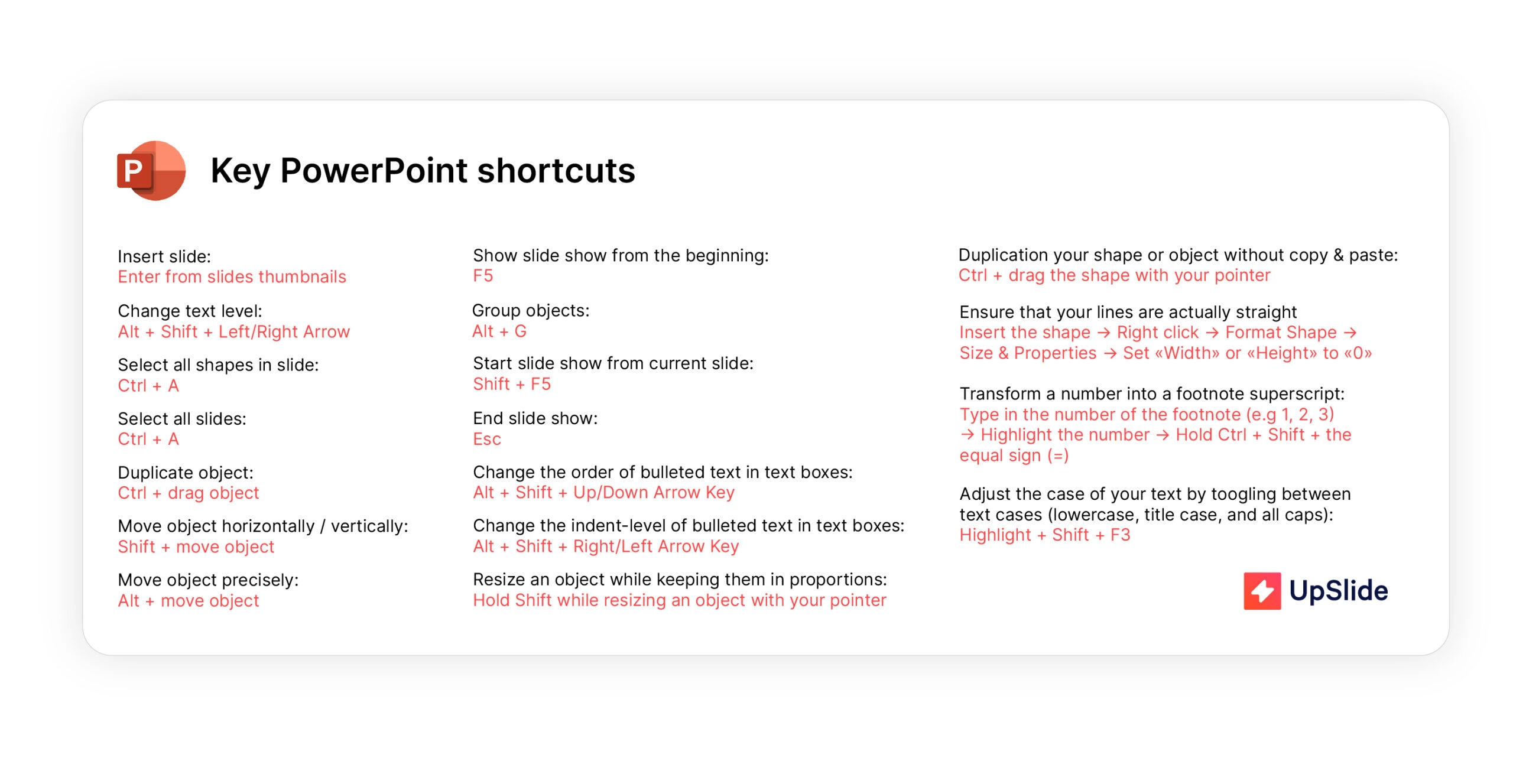 A list of PowerPoint shortcuts