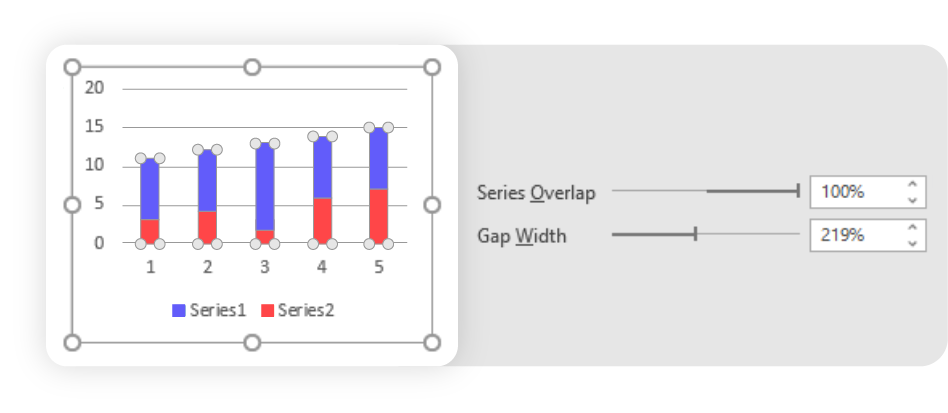 Make beautiful financial charts and graphs in Excel. Adjust series overlap and gap width.