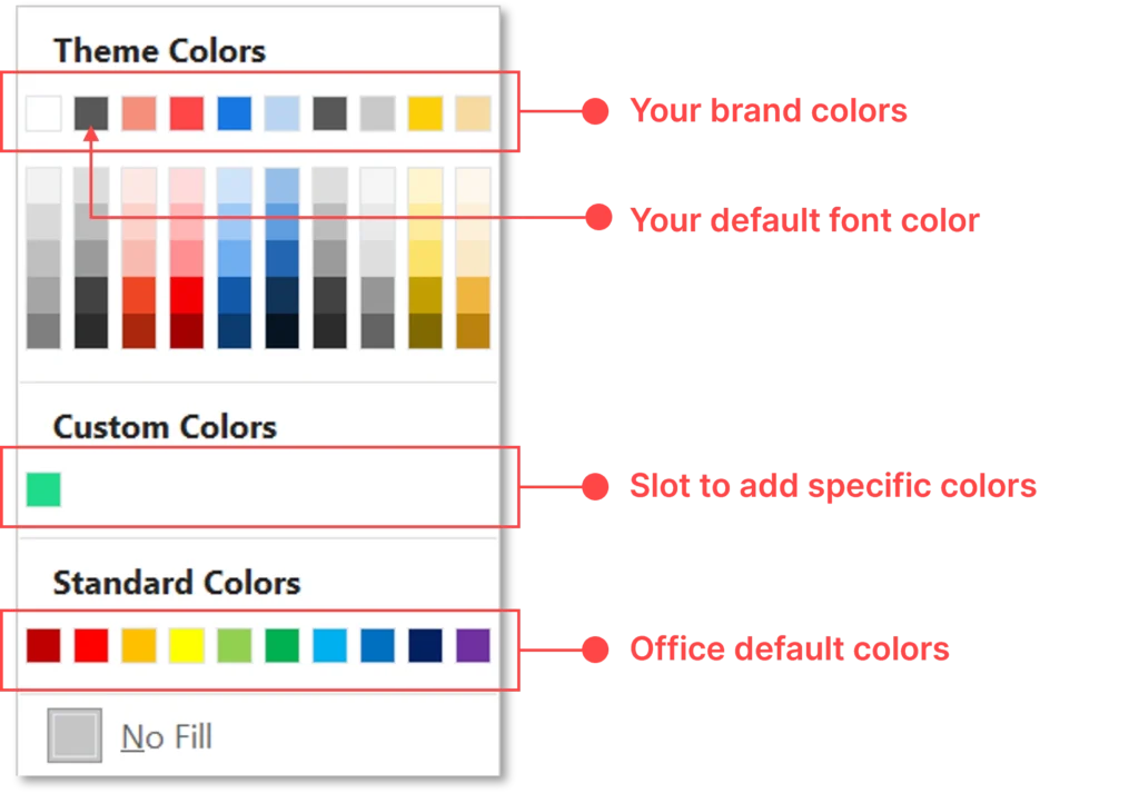 Update PowerPoint template color palette