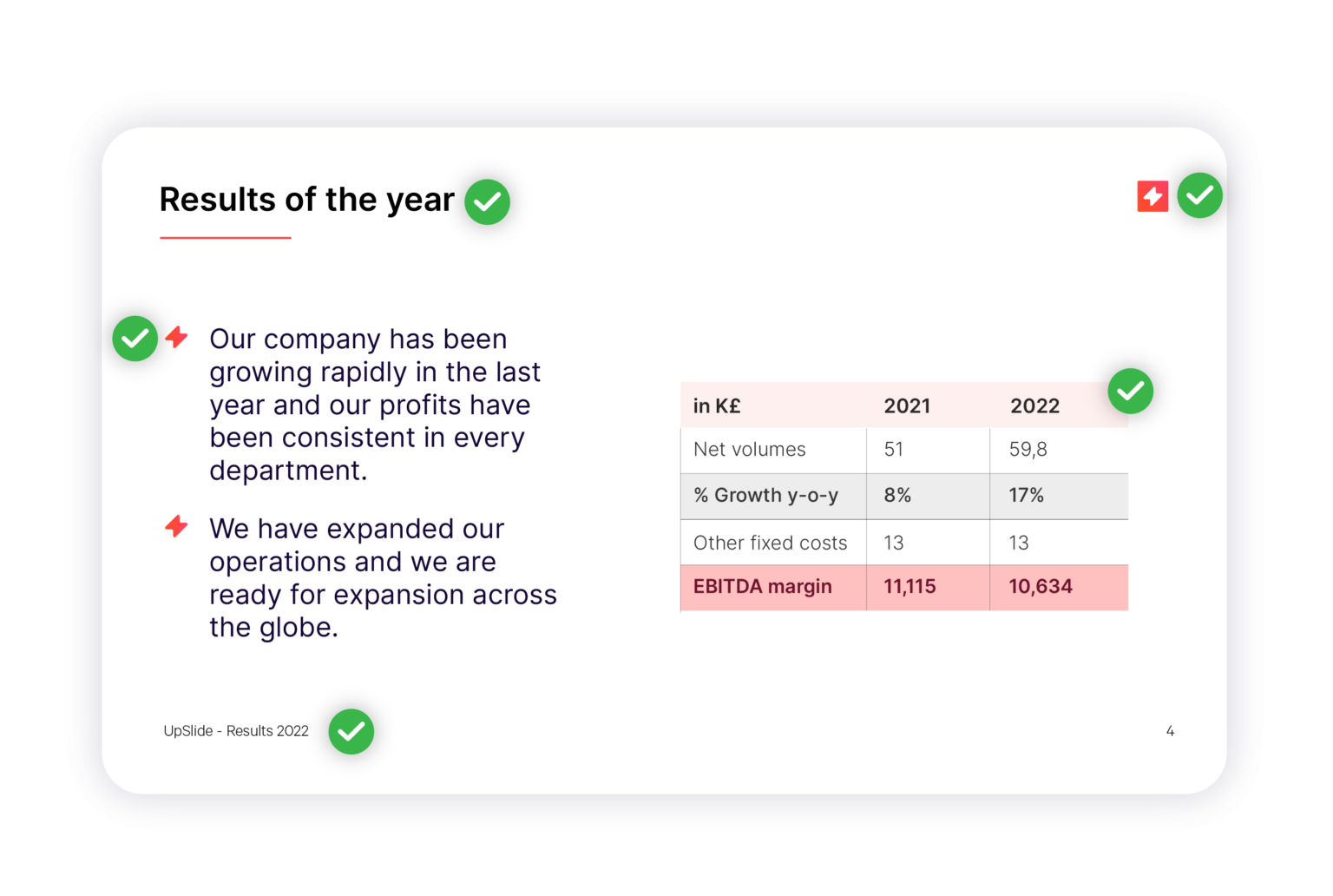 PowerPoint Slide Converter UpSlide