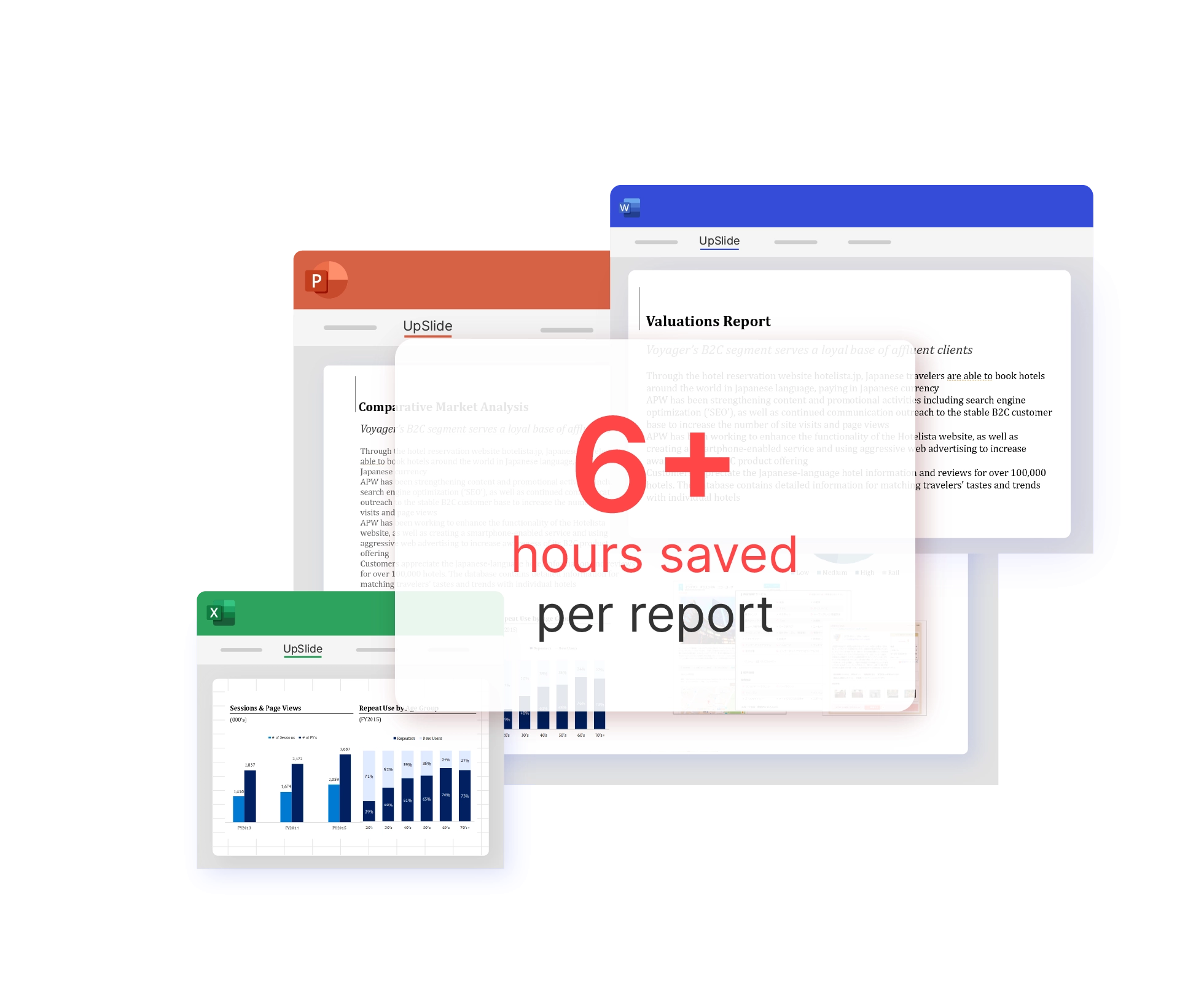 PowerPoint, Excel and Word windows with text: 6+ hours saved per report