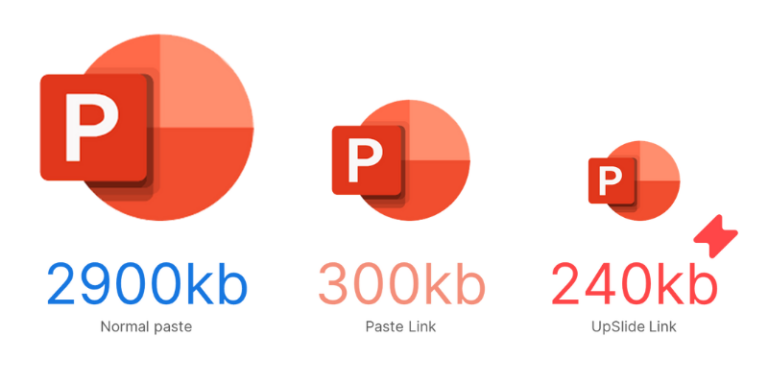 How to Link Excel to PowerPoint | Data, Charts, and Graphs