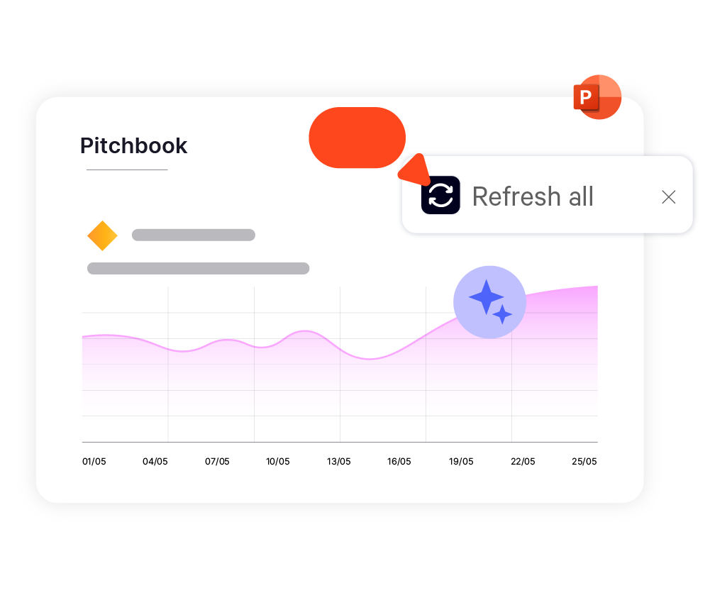 Picture showing refreshed data in a pitchbook