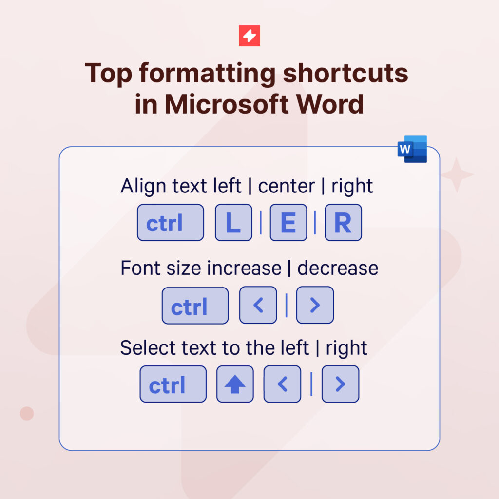 Infographic showing top Microsoft Word keyboard shortcuts