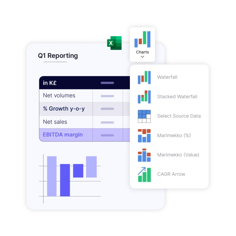 UpSlide Excel , permettant la création efficace de rapports visuellement percutants grâce à l&#039;intégration automatisée des données.