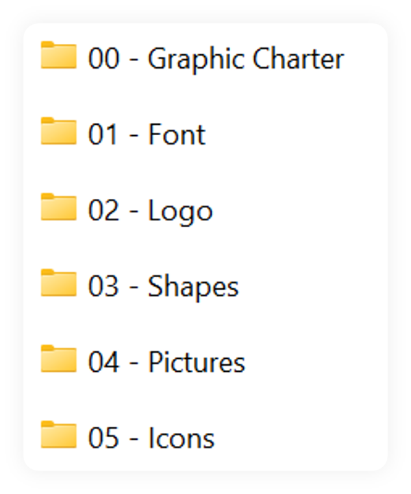 Your folder structure should be made up of folders for Font, Logo, Shapes, Pictures and Icons.>