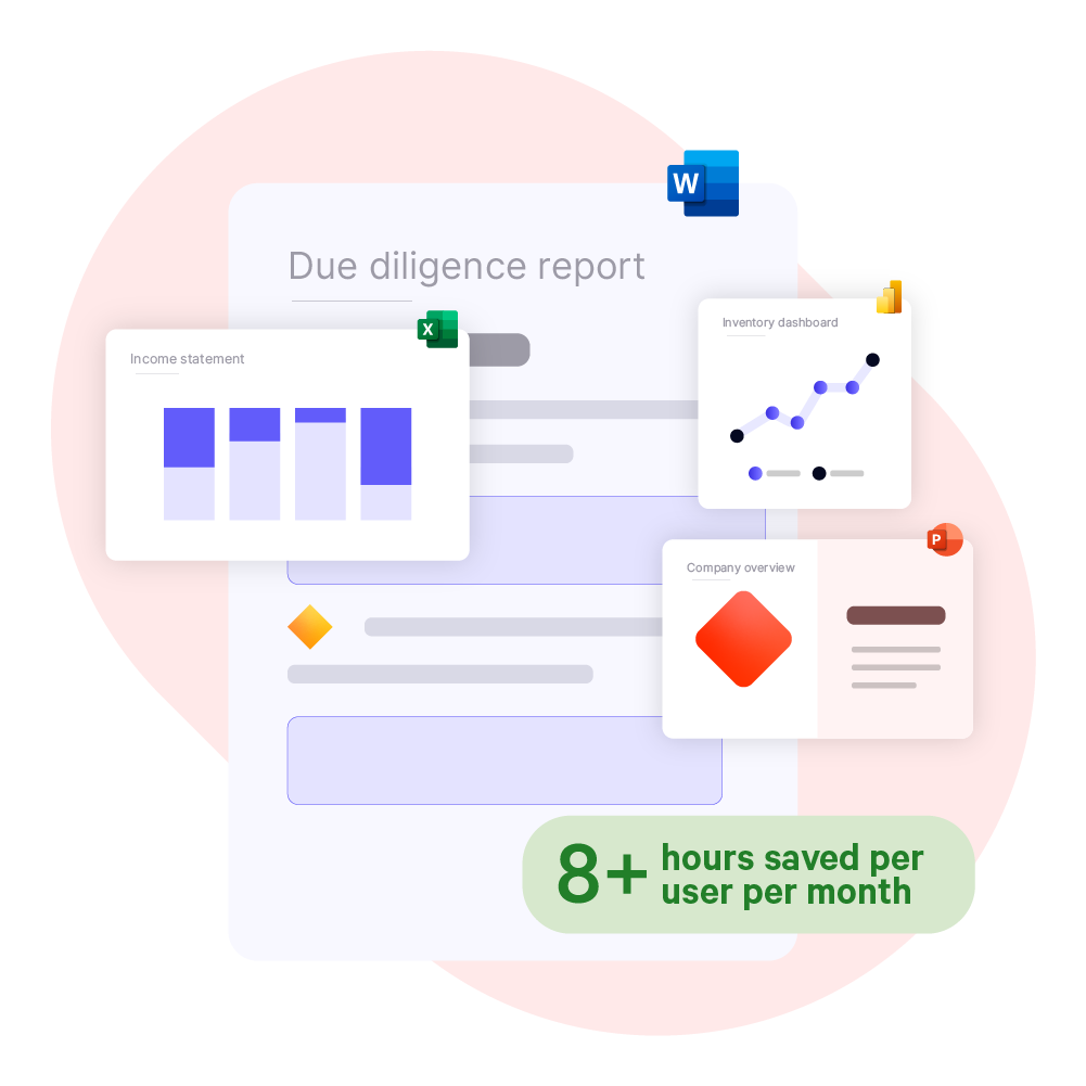 Visualisierung einiger üblicher Dokumente, die in der Finanzberatung erstellt werden, wie z. B. Due-Diligence-Berichte, in Microsoft Programmen