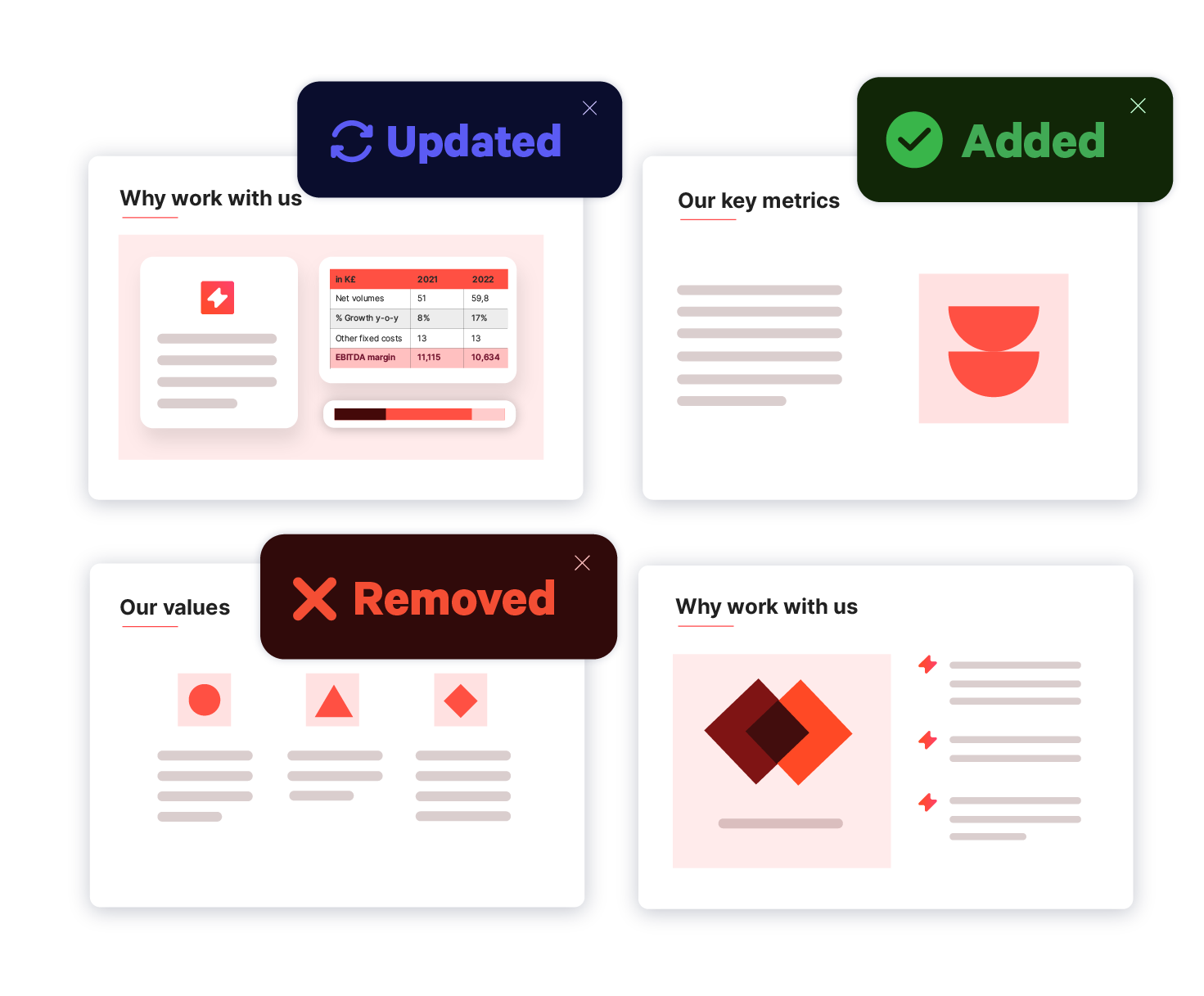 UpSlide's Content Library for marketing teams, enabling efficient management and distribution of branded content.