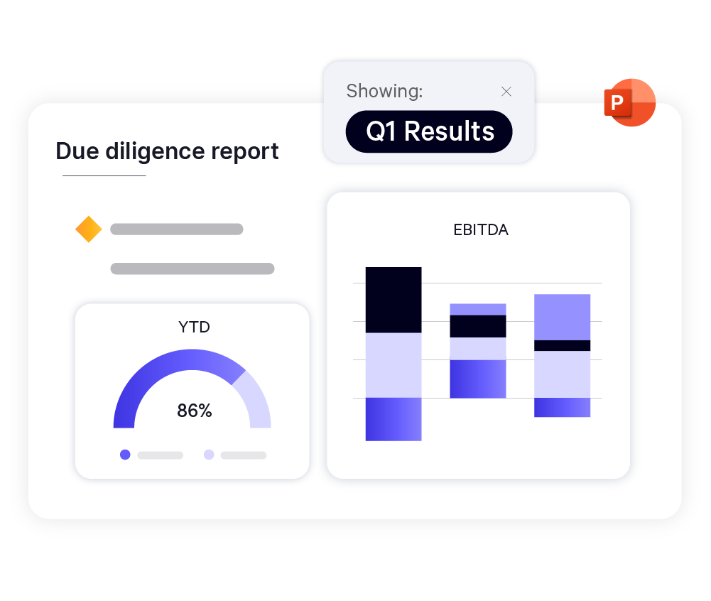 Picture showing data in a due diligence report