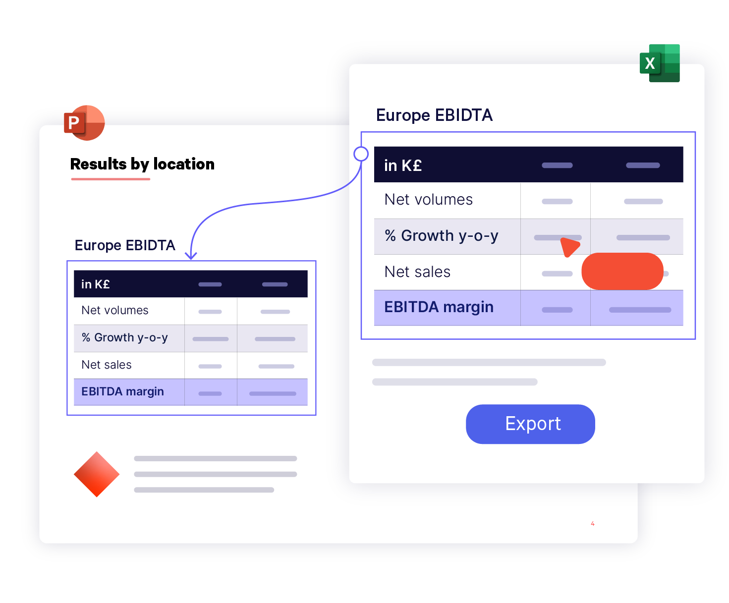 UpSlide's Excel to PowerPoint Link feature, showcasing the seamless export of updated EBITDA data directly into PowerPoint presentations for consistent, real-time financial reporting.