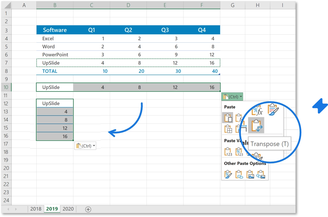 A picture showing how to turn rows into columns in Excel