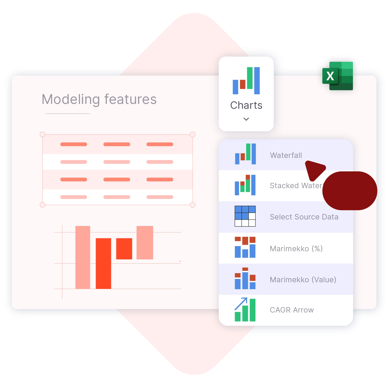 An illustration of an Excel workbook with the option to insert different chart types