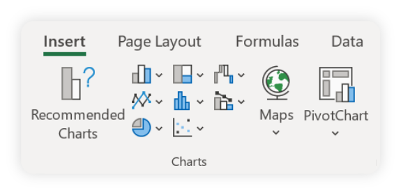 Build beautiful financial charts and graphs in Excel. The Charts menu in Microsoft Excel.