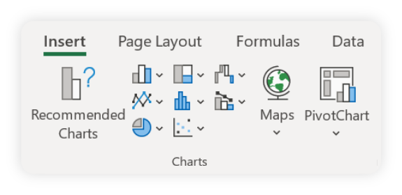 Créez de magnifiques diagrammes et graphiques financiers dans Excel. Le menu Charts dans Microsoft Excel .