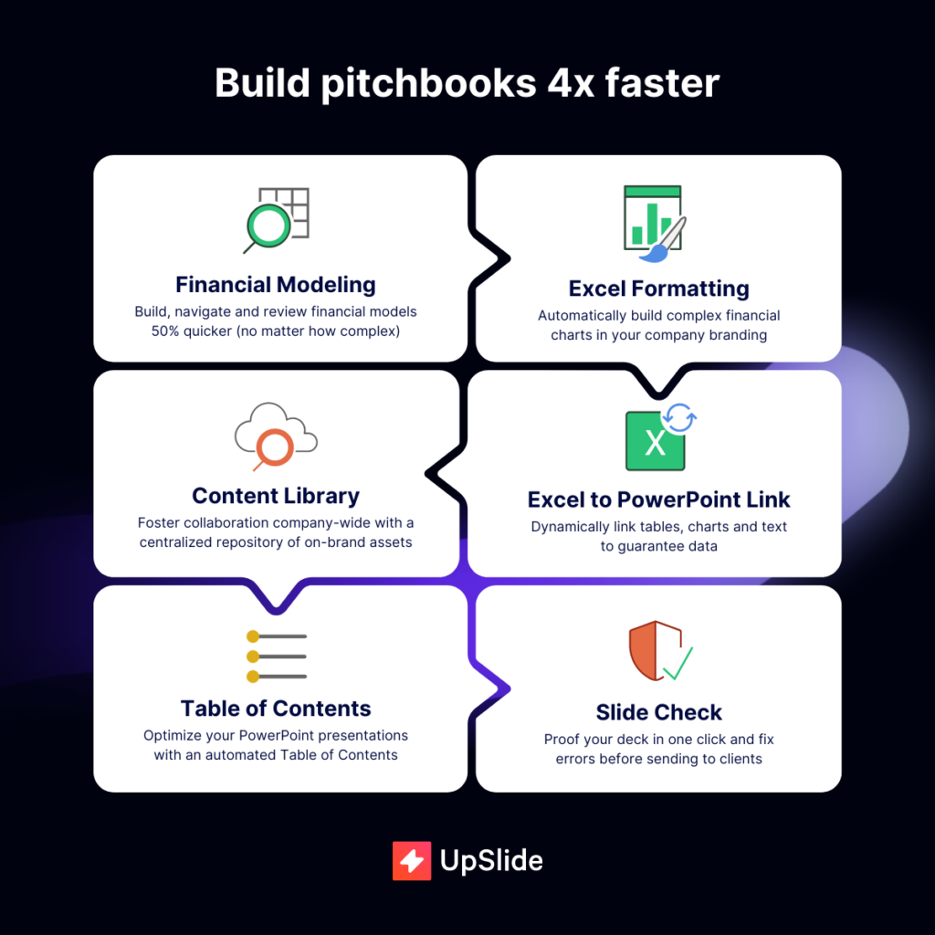 Comment élaborer des pitchbooks plus rapidement avec UpSlide