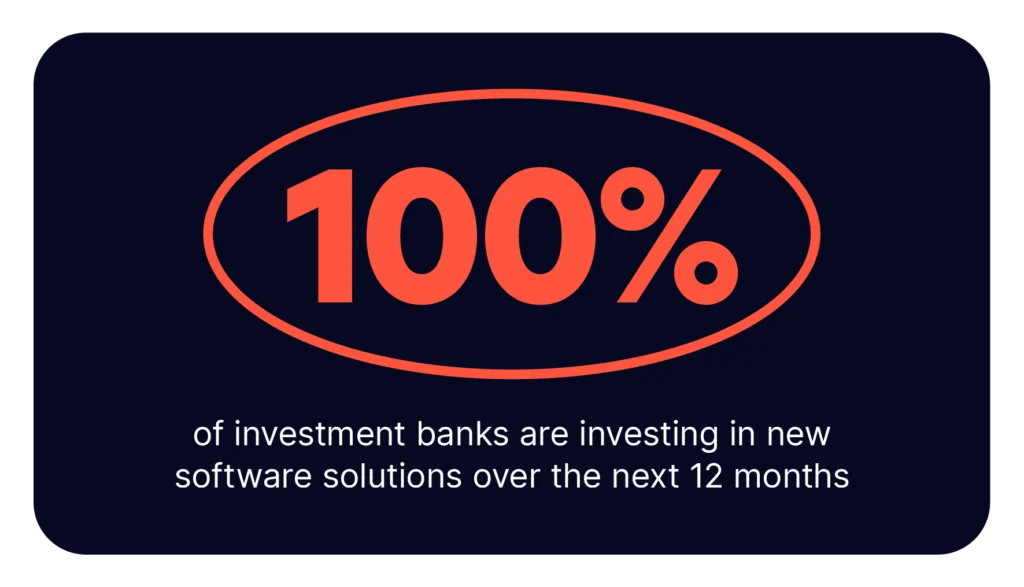 investment banking software - 100% of banks are investing in new software