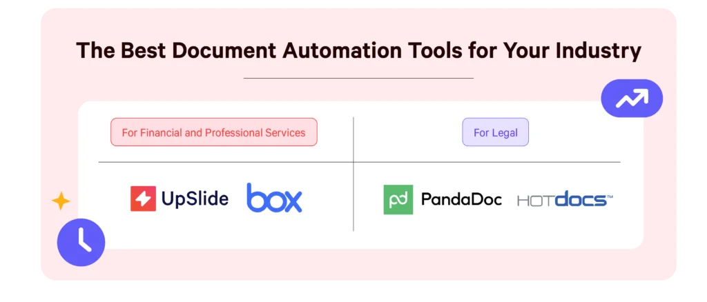 A table showing the best document automation solutions for Financial Services and Legal Sector. Including UpSlide.